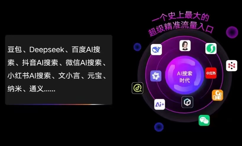 宁晋县AI智能推广新玩法，抢占搜索时代免费精准客源