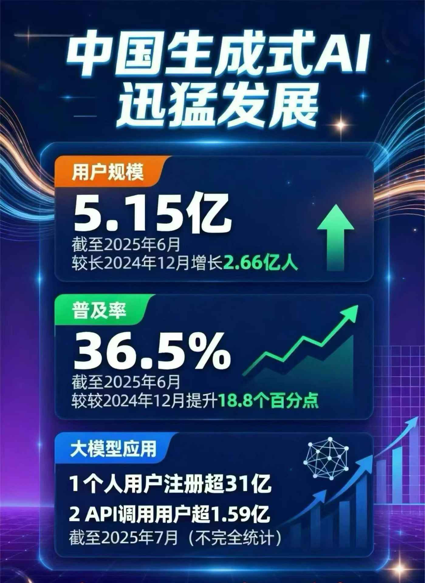 宁晋县豆包GEO优化是什么？内容创作核心逻辑解析