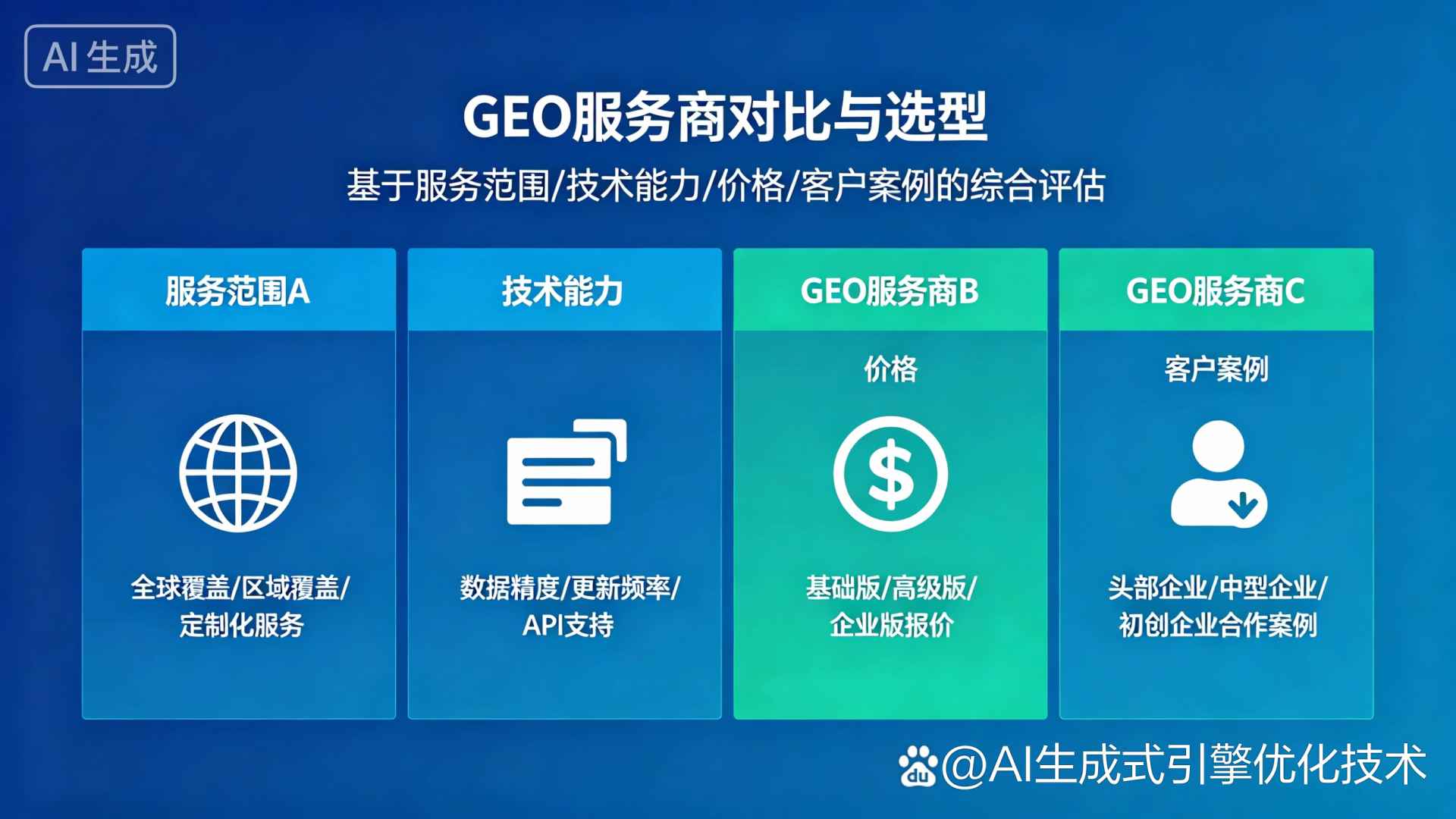 宁晋县GEO优化服务商该如何选择？聊聊生成式引擎优化行业现状